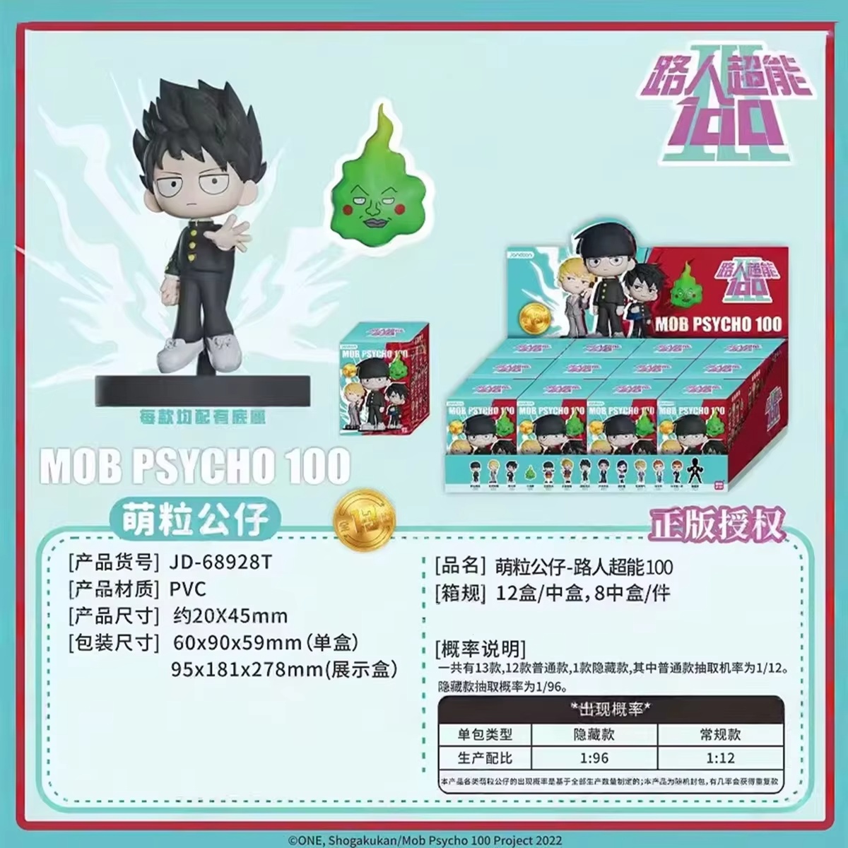 Original Mob Psycho 100 Series - Model Kit Anime Girl recension och pris