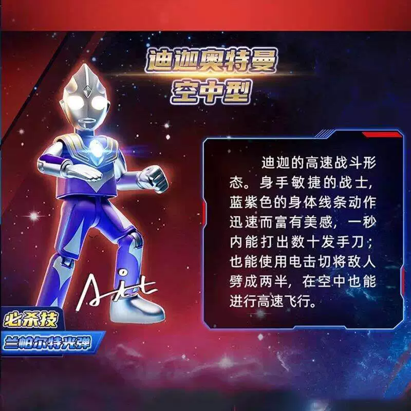 Original Blokees Ultraman Gala - Model Kit Ultraman Zero recension och pris