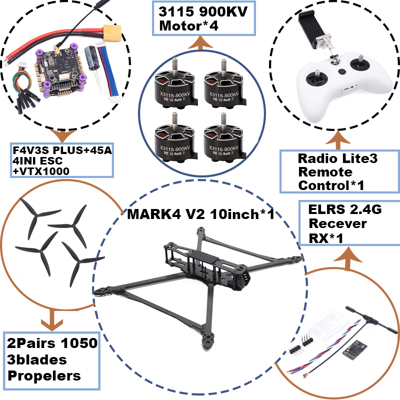 MARK4 V2 10inch F4V3S/F4V3S PL - Model Kit Eva recension och pris