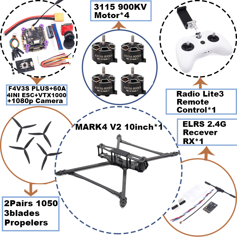 MARK4 V2 10inch F4V3S/F4V3S PL - Model Kit Eva recension och pris